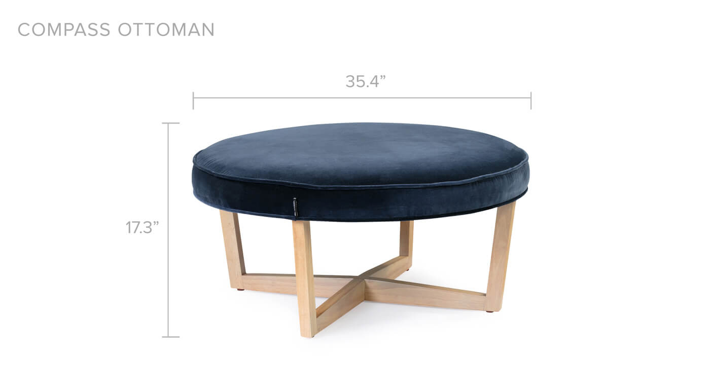 Compass measurements